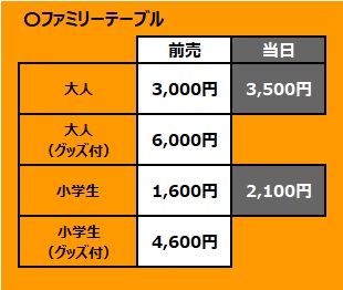 ファミリー　料金