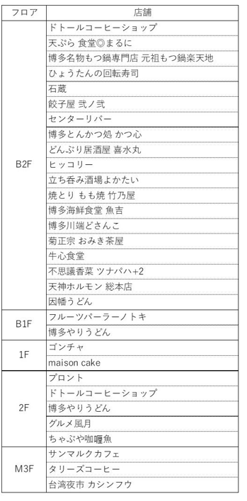 スクリーンショット 2026-03-06 131322